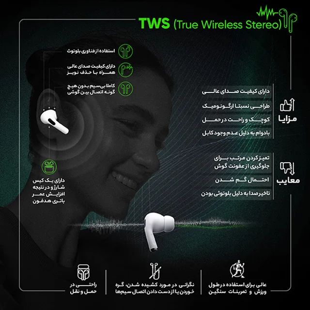 هدفون بلوتوثی سامسونگ مدل Galaxy Buds2 Pro با نویز کنسلینگ فعال (ANC)، درگاه شارژ USB Type 101663345